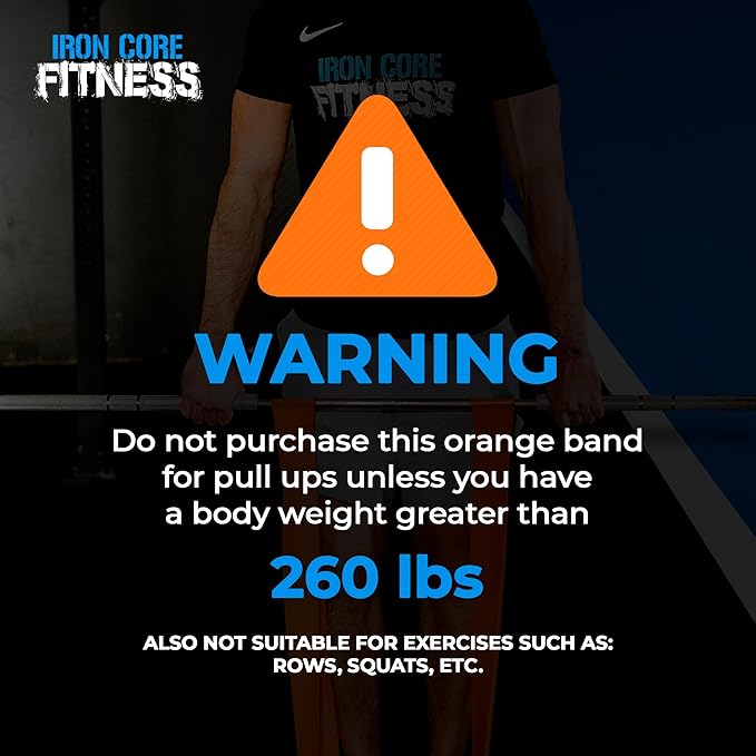 Pull Up Assistance Resistance Bands - Long Loop Power Bands for Men and Women - Strength Power Flexibility Training at Home & Gym - Ebooks & Workout Chart Included by Iron Core Fitness