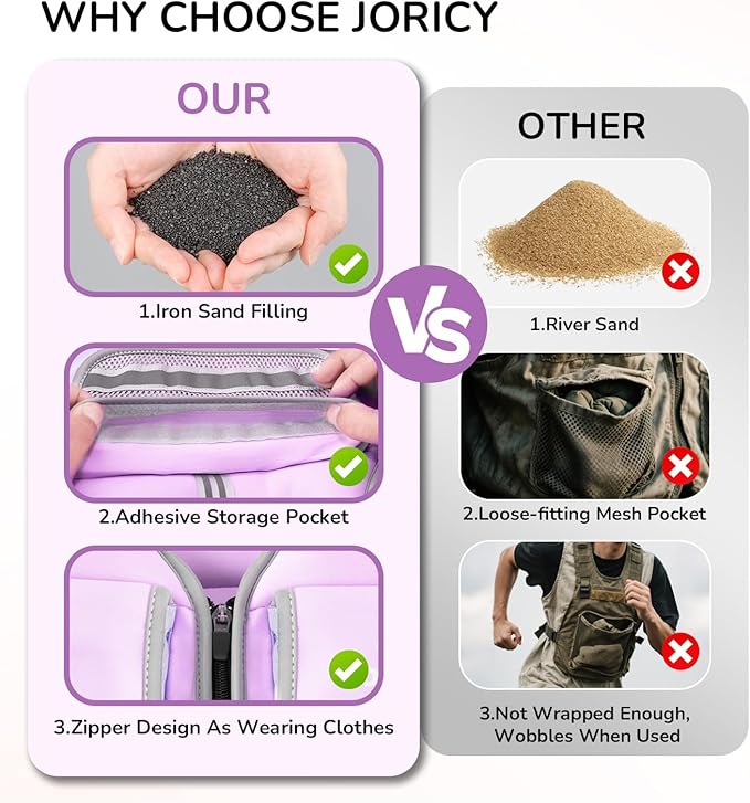 Adjustable Weighted Vest Woman 5-12lb/9-16lb/17-24lb/23-30lb Weight Vest with Reflective Stripe, Zipper Rucking Running Vests for Women Men Workout Walking Strength Training Weight Loss Fitness Weightlifting