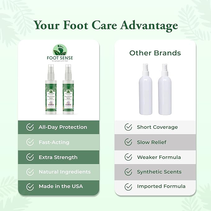Foot Sense – Shoe Deodorizer & Foot Spray – Natural Foot & Shoe Odor Eliminator for Smelly Feet, Shoes & Sports Gear, Long-Lasting Refreshener for Adults & Kids – 5oz, 2 Pack