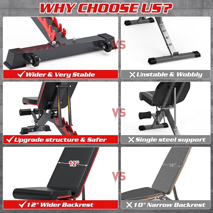 1200LBS Adjustable Weight Bench Press, Heavy-duty Workout Bench for Home Gym, Extra Headrest, Incline Decline strength Training Bench Press for Full Body Workout Extrem Stable