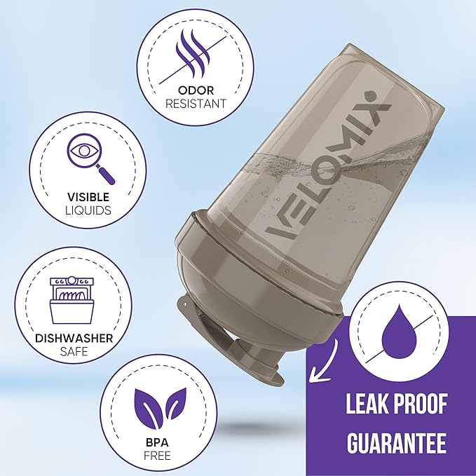 -6 PACK- Shaker Cups for Protein Shakes 20 oz - 6x Wire Whisk | Leak Proof Protein Shaker Bottle for Protein Shakes, Shaker Bottle Pack for Pre & Post Workout, Shaker Cup (Modern Neutrals)