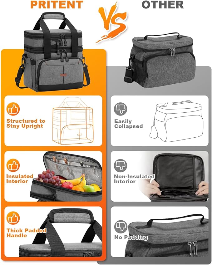 Lunch Box For Men Women Double Deck Insulated Lunch Bag For Men Woman Leakproof Expandable Cooler Bag with Adjustable Shoulder Strap for Work Picnic School(Gray,Medium)