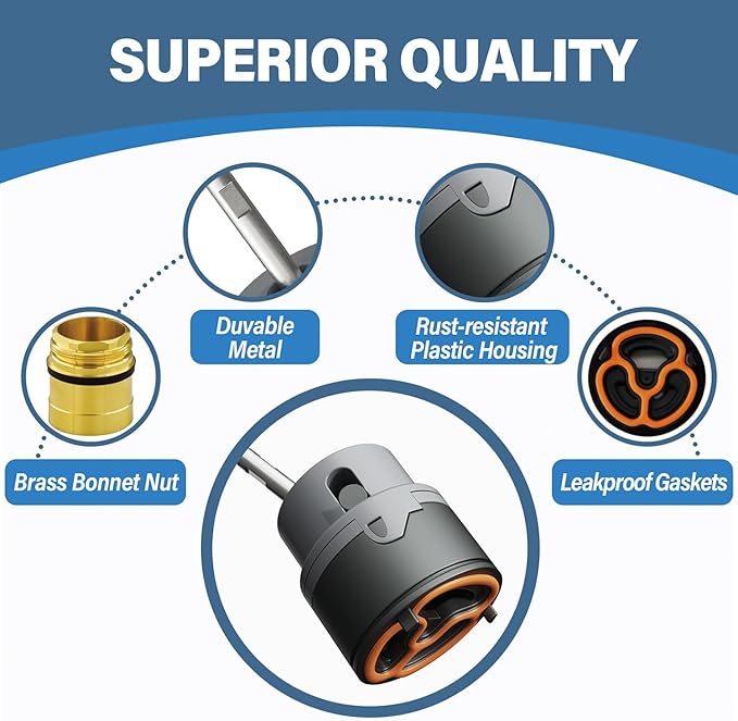 RP50587 Cartridge Compatible with Delta DST Single Handle Kitchen and Lavatory Faucets 36mm,Includes RP51503 Bonnet Nut