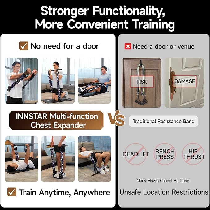 Innstar Multi-Function Resistance Bands for Working Out, Push Up Exercise Bands Resistance Bands Set for Bench Press Gym Equipment, Home Workout, Travel Portable