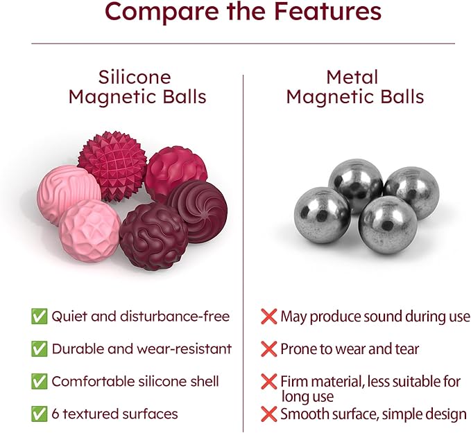 Fidget Toys for Adults Magnetic Balls - 10 Kinds Textured Silicone Magnetic Fidget Balls, Sensory Toys for Autism Anxiety Relief, Stocking Stuffers for Women Men Gift