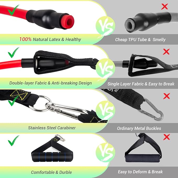 Resistance Bands Set with Yellow Handles, Exercise/Workout/Fitness Bands with Door Anchor, Legs Ankle Straps for Resistance Training,Physical Therapy,Home Gym Workout