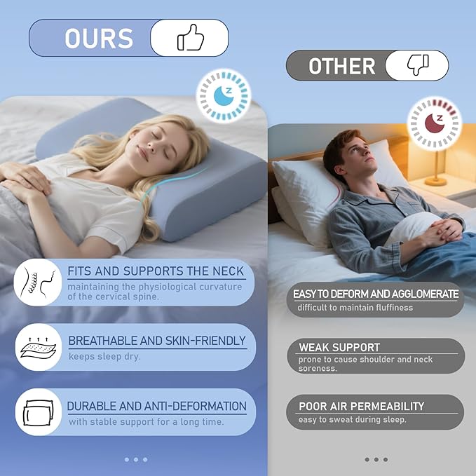 Cervical Pillow for Neck Pain Relief, 3.9 Inch Cooling Memory Foam Pillow, Ergonomic Support Pollow for Side and Back Sleepers