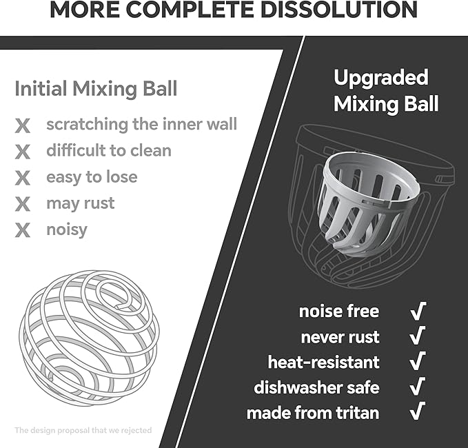 Ideus Protein Shaker Bottle 24oz(710ml) Insulated Stainless Steel Shaker Bottle with Silent Tritan Ball Portable Pre Workout Shaker Cups for Protein Shakes, Smoothies, Cocktails, Black