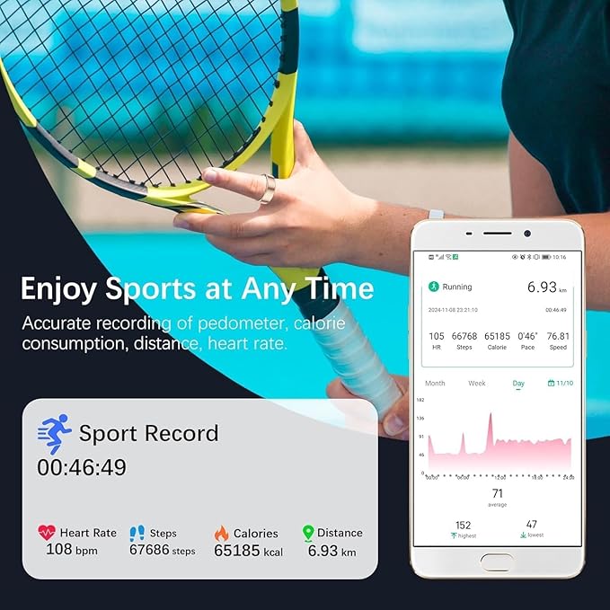 Smart Rings for Women Men, Fitness Ring with Heart Rate, Blood Oxygen, HRV, Pressure, Sleep Tracker, Step Tracker, No Subscription Fee, IP68 Waterproof Smart Ring for iPhone & Android (Gold, 8#)