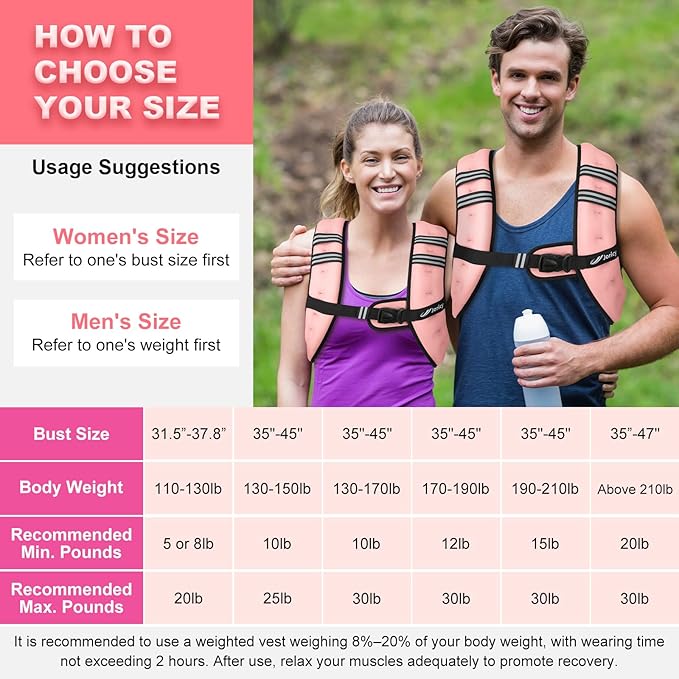 Weighted Vest 5lb/8lb/10lb/15lb/20lb/25lb/30lb Weight Vest Woman Men with Reflective Stripe, Rucking Running Vests for Women Workout Walking Strength Training Weight Loss Fitness Weightlifting