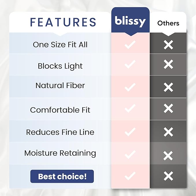 Blissy Silk Sleep Mask - Silk Eye Sleeping Mask for Women & Men for Total Blackout - 100% Pure Mulberry Silk, 22 Momme 6a Fibers - Blindfold Silk Sleep Mask Side Sleeper Eye Cover (Lavender)