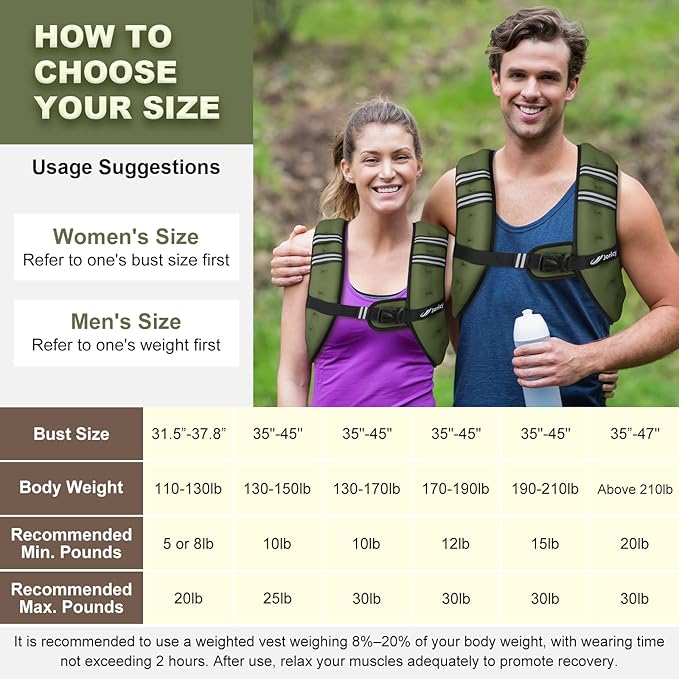 Weighted Vest 5lb/8lb/10lb/15lb/20lb/25lb/30lb Weight Vest Woman Men with Reflective Stripe, Rucking Running Vests for Women Workout Walking Strength Training Weight Loss Fitness Weightlifting