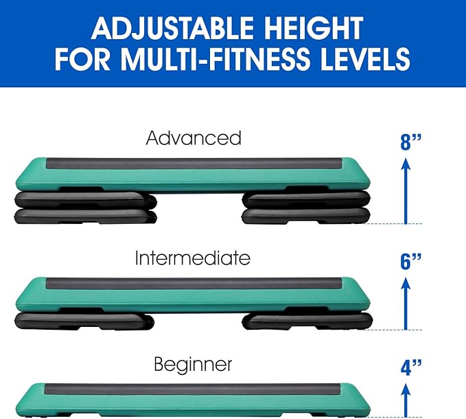 Yes4All 18.9" Aerobic Exercise Step Platform with 2 Risers, Adjustable Height Workout Stepper 3" 5.1" for Home Gym