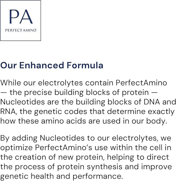 BodyHealth PerfectAmino Electrolytes Powder No Sugar, Keto Sugar Free Fasting Electrolytes Drink Mix, Hydration Powder with Trace Minerals - Orange - 60 Servings