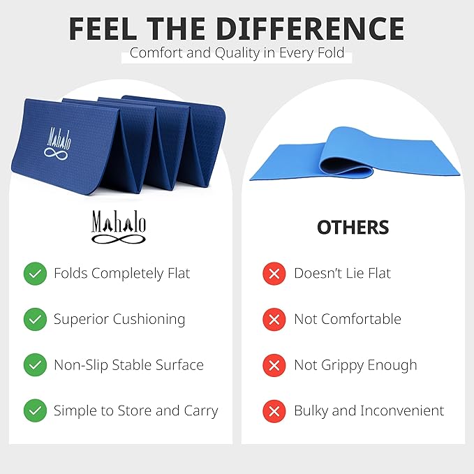 Foldable Yoga Mat + Carry Bag, 6mm 7-fold Workout Mat, Easy to Store, Anti-Slip Folding Exercise Mat for Yoga, Pilates, Home Workouts, and Floor Exercises