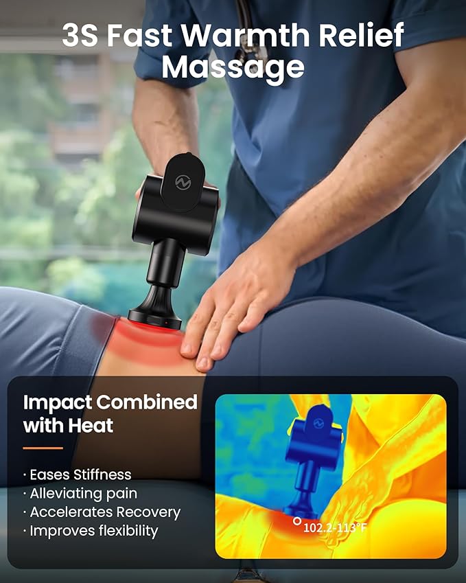 Massage Gun with Heat,Deep Tissue Handheld Percussion Back Massager for Muscle/Neck/Body Pain Relief with Long Extension Retractable Handle,32-Speeds,Foldable,5 Adjustable Angles,with Carry Case