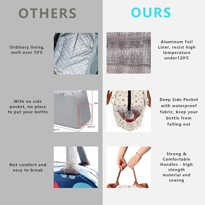 Joymee Lunch Bag Women Insulated Lunch Box Reusable Leakproof Large Spacious Cooler Tote for Women Men Adult with Bottle Holder and Side Pockets for Work Office Travel Picnic - Yellow Little Floral