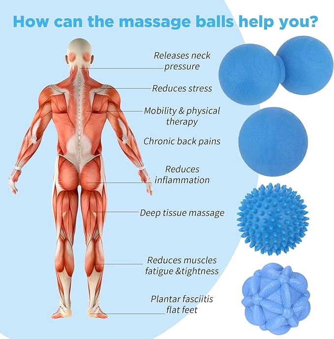 Massage Ball Set for Trigger Point Release - Peanut, Spiky & Lacrosse Balls - Deep Tissue Massage Therapy - Set of 4 (Blue)