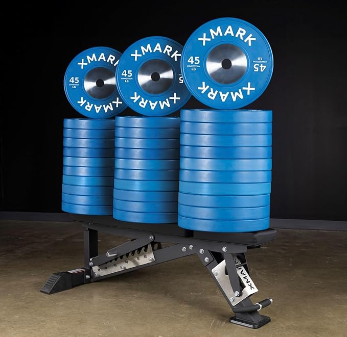 XMark Adjustable Weight Bench, High Performance Adjustable Bench, 1500 lb Weight Capacity, Strength Training Adjustable Benches for Commercial or Home Use