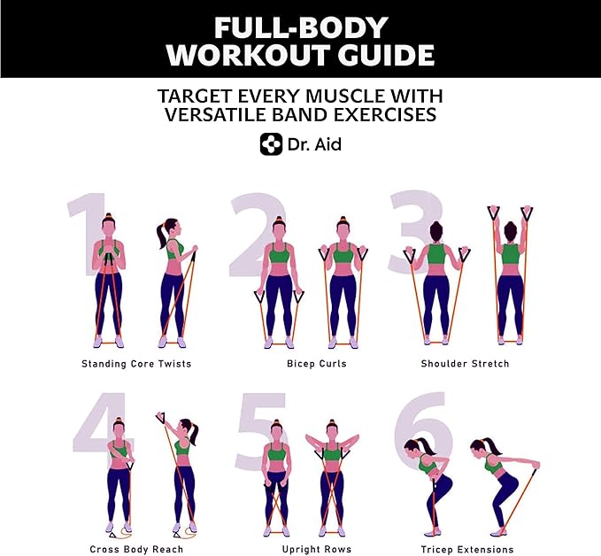 Dr. Aid Resistance Bands Set – 5 Stackable Workout Bands with Handles, Pure Latex, High Elasticity & Tear Resistant – Smell-Free Full-Body Exercise Bands for Rehab, Basic Training & Strength Workouts