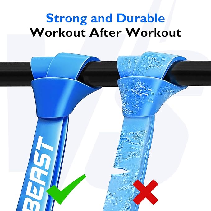 FitBeast Resistance Bands Set, 6 Different Levels, Pull Up Assist Bands for Strength Training, Crossfit, Powerlifting, Muscle Toning, Yoga, Mobility Exercises, Rehabilitation, Full-Body Workout