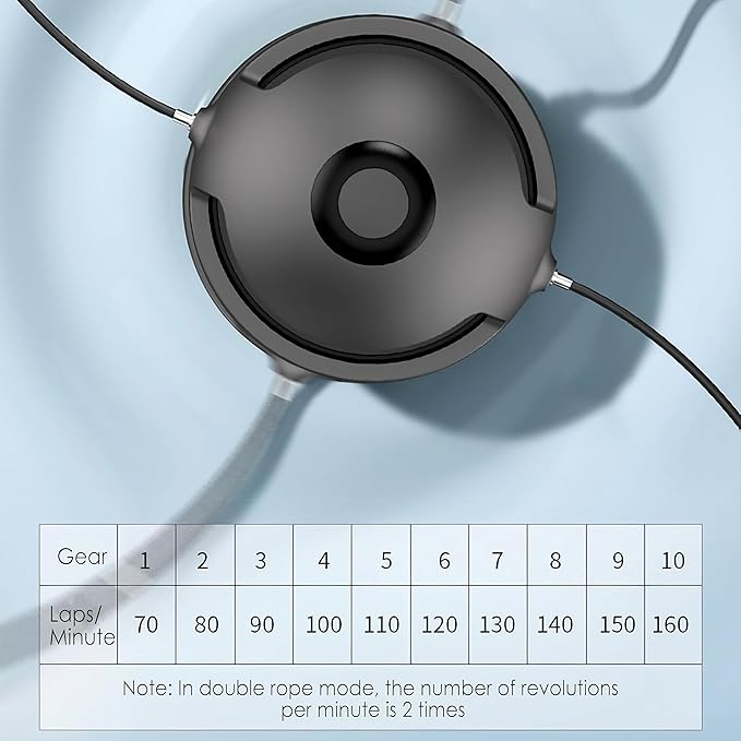 Jump Rope for Kids and Adults, Smart Electric Music Jump Rope Machine with Counting, 1-10 Speed Levels, Bluetooth Remote Control, Parent-Child Interactive for Family Fun