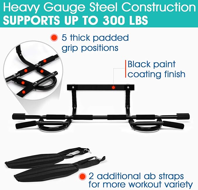Yes4All Heavy Duty Wall Mounted Pull Up Bar, Over Door Pull Up Bar for Doorway, Multi Grip Chin Up Bar, Sturdy Strength Training Bars & Durable Gym Bar for Home Exercise