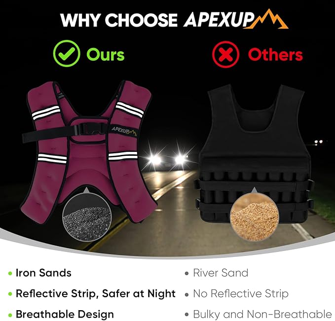APEXUP Weighted Vest Men Women, Weight Vest for Women Workout Equipment for Strength Training Running