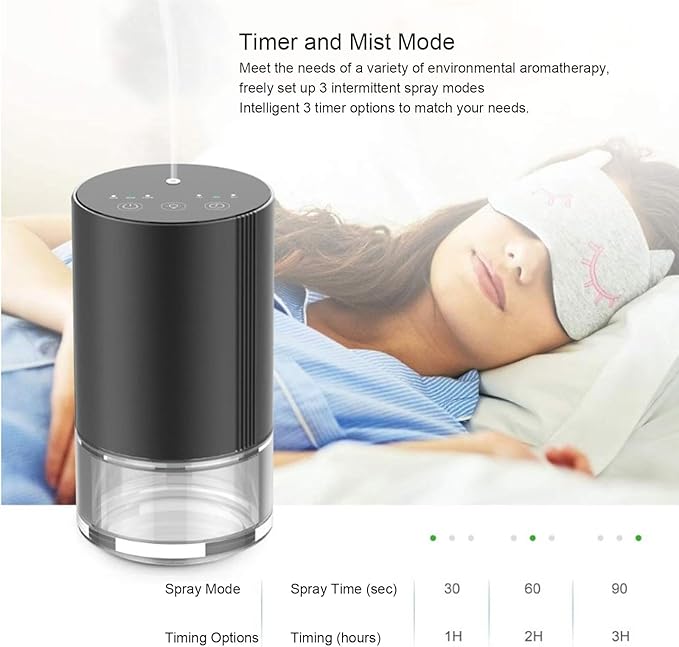 100ML Essential Oil Diffuser, Cool Mist Humidifier & Aromatherapy Diffuser, Ultrasonic Quiet Operation, Auto Shut-Off Timer, Compact Design for Bedroom, Home, or Office