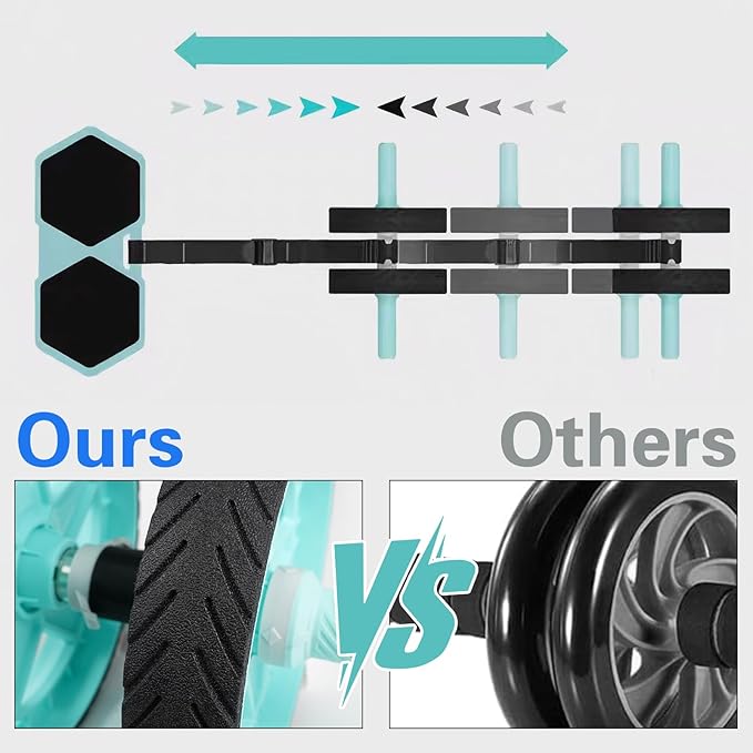 2025 New Double-Wheel Ab Roller for Core Training – Rebound Design with Adjustable Elastic Band, Silent Non-Slip Wheels, Detachable Build, Knee Pad & Bands – Home Gym Gear for Men/Women