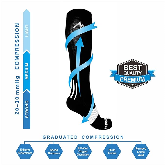 NEWZILL Medical Compression Socks for Women & Men Circulation 20-30 mmHg, Best Support for Running Athletic Cycling Nursing Travel Work and Fitness