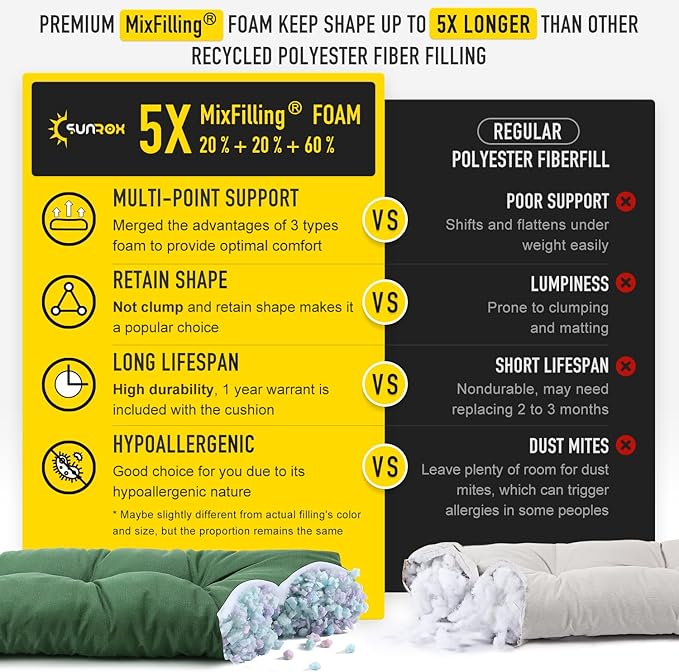 SUNROX LokGrip Non Slip Tufted Memory Foam Bench Cushion, FadeShield Water Resistant Durable Thicken Outdoor/Indoor Bench Seat Pads 54x16x4 inch, Heather Fern