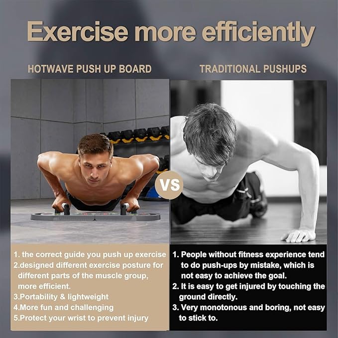 HOTWAVE Portable Exercise Equipment with 16 Gym Accessories.20 in 1 Push Up Board Fitness,Resistance Bands with Ab Roller Wheel,Full Body Workout at Home