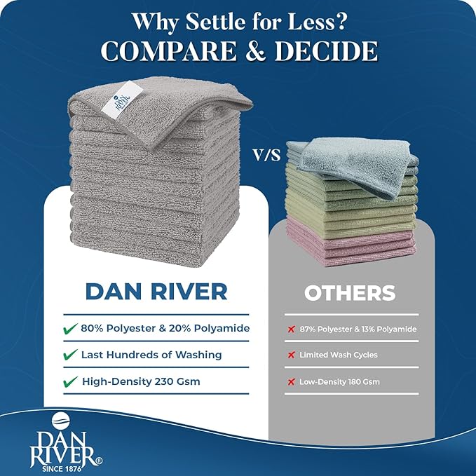 DAN RIVER 12-Pack Gray Microfiber Towels โ Ultra Absorbent, Lint-Free & Streak-Free Rags for Home, Car & Kitchen - Must-Have Cleaning Essentials - 12" x 12"