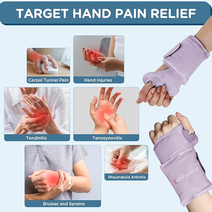 Comfytemp Wrist Ice Pack Wrap for Carpal Tunnel Relief, 2 Gel Packs, Hot Cold Compression Brace for Hand Injuries Reusable, Tendonitis, Men Women Surgery Gift (Purple)