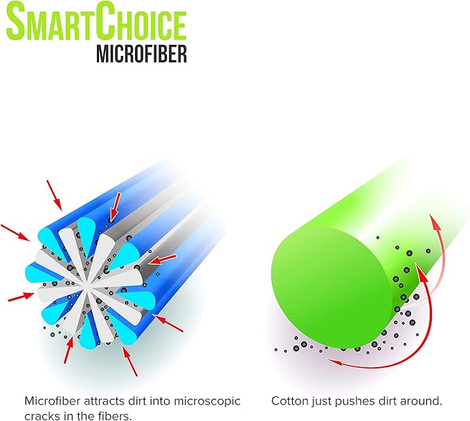 Arkwright Microfiber Cleaning Cloths - (Pack of 12) Lint & Streak-Free Drying Wash Towels, 320 GSM Super Absorbent & Quick Dry, Perfect Cleaner for Car, Glass, and Window, 12 x 12 in, Green