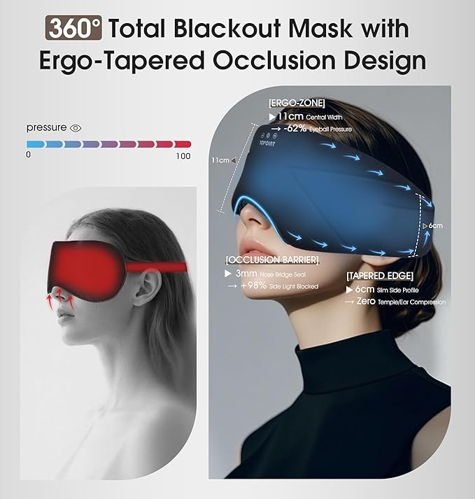 Sleep Mask with Headphones Bluetooth 5.4, TOPOINT Blackout Eye Mask for Sleeping Headphones Earphones with Soft Bamboo Cotton Cooling Breathable, HD Stereo Speaker for Side Sleepers Women Men Travel