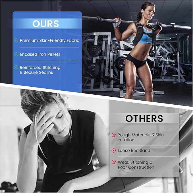 Weighted Vest Woman, 6/8/12/16/20/25/30 LB Womens Weight Vest for Walking, Strength Training Body Plus Weight Vests for Female Men, Reflective Stripe Fitness Vest for Workout Running Jogging