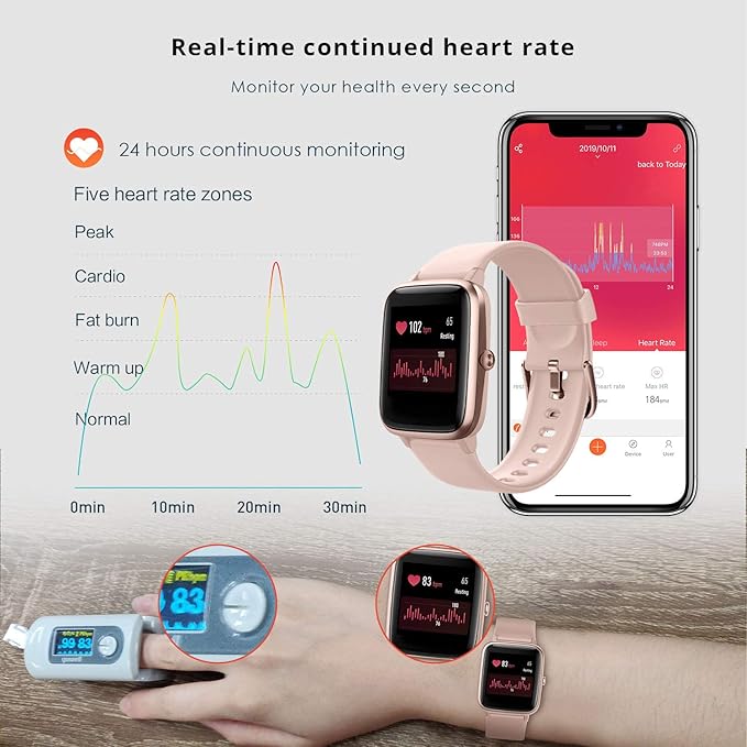 Fitpolo Smart Watch for Women,1.8” Touchscreen, Bluetooth Call, Alexa Built-in,24/7 Heart Rate SpO2 Monitor,Step Counting,Sleep Tracking, IP68 Waterproof Fitness Tracker Watch for Android iPhone