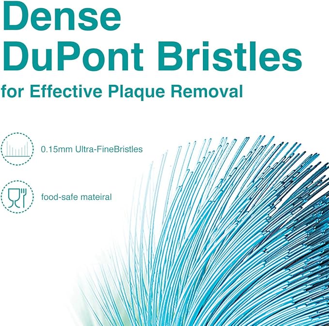 Interdental Replacement Brush Heads for Oral-B Electric Toothbrushes(Except The iO Series), 2-Pack, Ideal for Braces, Between Teeth, and Back Teeth Cleaning