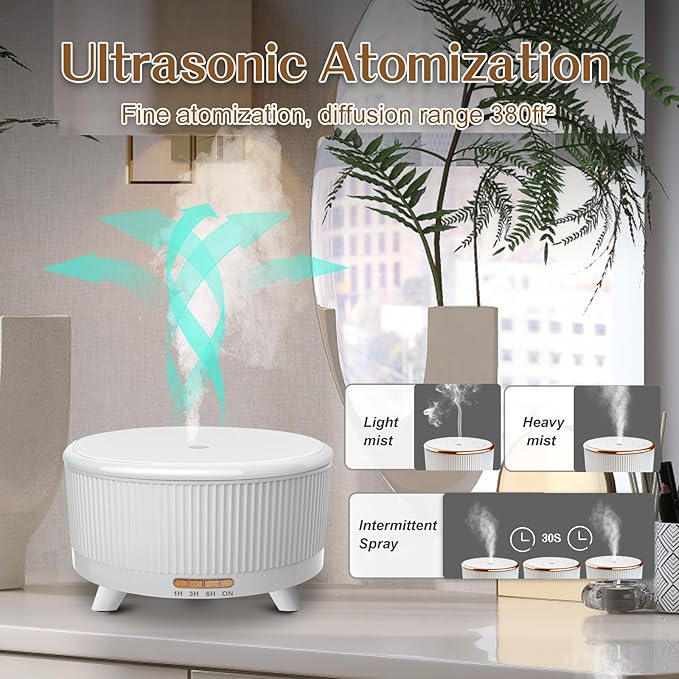 Essential Oil Diffusers for Home 500ml,Aromatherapy Diffusers for Essential Oils Large Room with 7 Colors Lights & 3 Mist Mode Waterless Auto Off,Cool Mist Humidifiers for Decor S-White