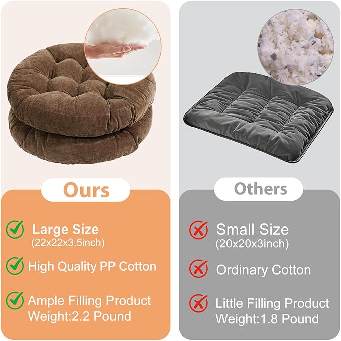 Tiita Round Floor Pillow Cushions 22"x22" Patio Chair Cushion for Outdoor Furniture Seat Pads Set of 2 Meditation Cushion for Yoga Living Room Sofa Balcony, Coffee