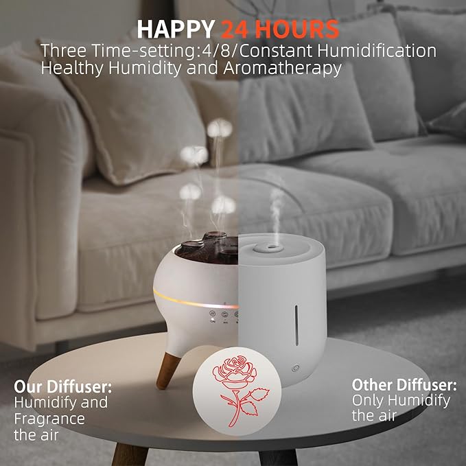 REGINEXT Mushroom Cloud Aroma Diffuser - 3-Timer Setting, 7-Smoke Modes, 7-Color LED, Meditation Buddy with Water Jelly Shape Fog, Home Decor for Bedroom/Living Room/Office - Auto Shut-Off