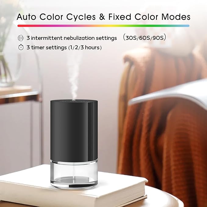100ML Essential Oil Diffuser, Cool Mist Humidifier & Aromatherapy Diffuser, Ultrasonic Quiet Operation, Auto Shut-Off Timer, Compact Design for Bedroom, Home, or Office