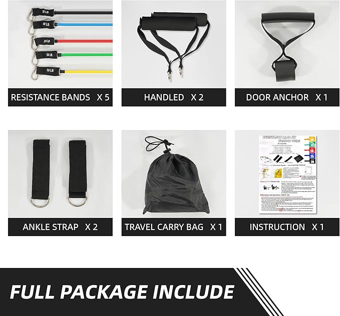 Fitvids Resistance Loop Bands Set - 5-Level Exercise Bands for Home Fitness, Physical Therapy & Strength Training (10-50lbs)