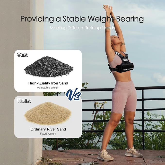 Feyachi Adjustable Weighted Vest - 3-12 lbs/12-20 lbs/20-32 lbs X Type Weight Vest with Reflective Stripe Ideal for Running Workout and Training