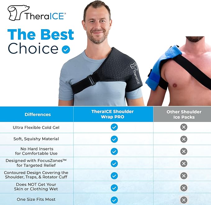 TheraICE PRO Shoulder Ice Pack Wrap for Injury, Reusable Compression Shoulder Braces for Rotator Cuff Relief & Arm Brace Pain Relief Therapy, FocusZone Technology Cooling Support Arm Sling Shoulders
