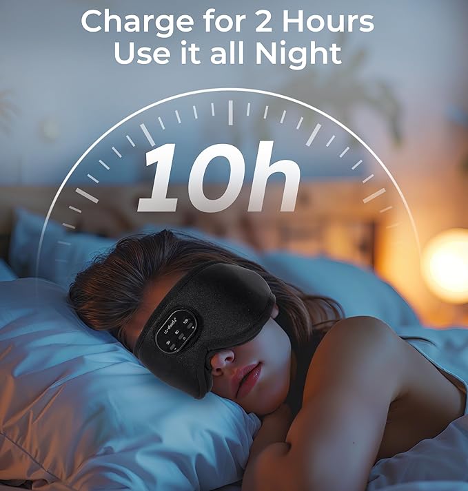 LC-dolida Bluetooth Sleep Mask with White Noise,Sleep Headphones,Bluetooth Wireless Music Eye Mask, Ideal for Travel, Night Work, Napping, Side Sleeping and Office Use for Both Men and Women(Black)