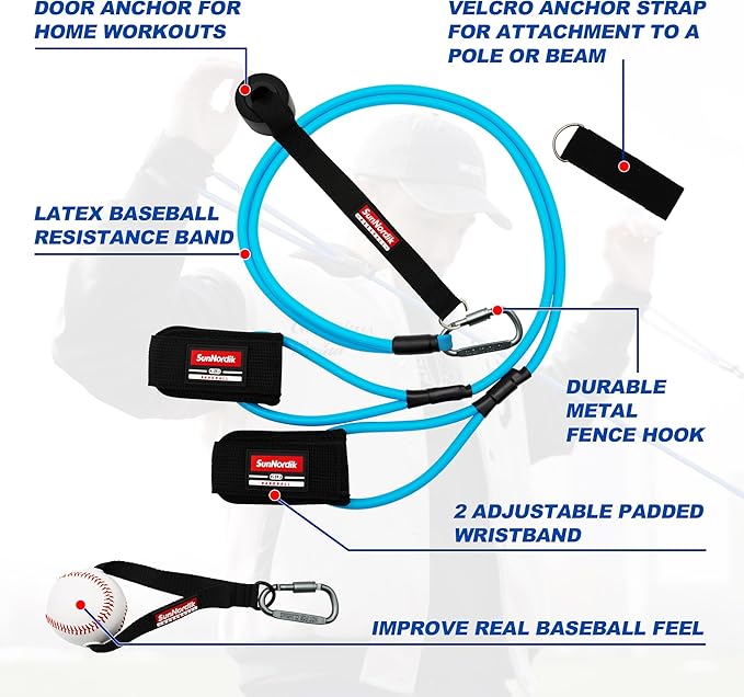 Resistance Bands for Pitchers, Baseball & Softball Training Equipment for Improving Arm Strength & Pitching Training, Baseball Pitching Bands for All Skill Levels