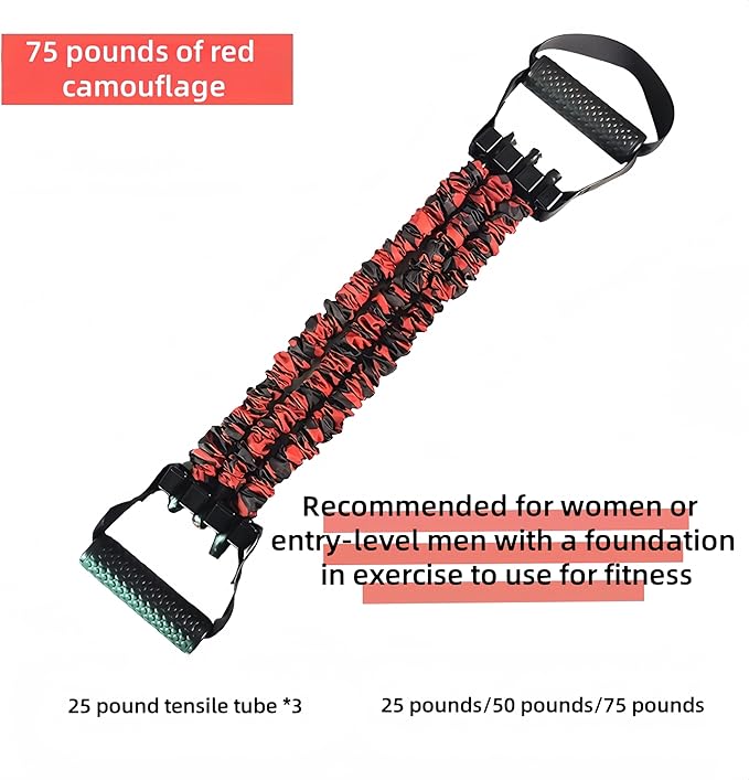 Chest Expander 3-Hole Resistance Band Multifunctional Adjustable Arm Exerciser Natural Latex Tube Anti-Break Durable Quick-Release Camo Sleeve for Women Teens Fitness Training